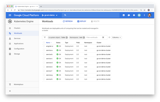 基于Kubernetes的微服务可观察性与Istio服务网格（一）