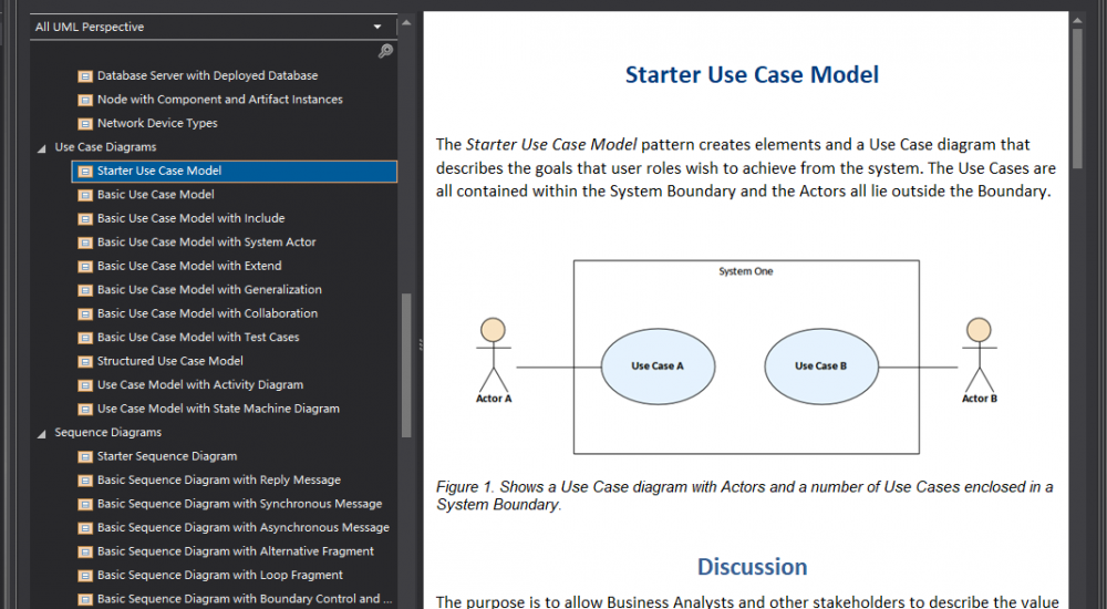 AY Enterprise Architect和visio 画泳道图