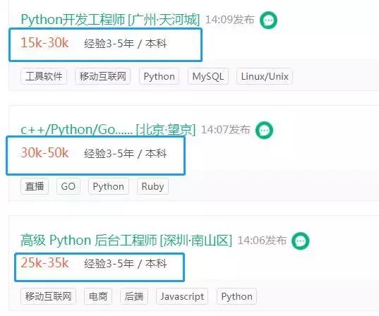 “Python太火了！请救救Java！”9万程序员刷屏朋友圈 !