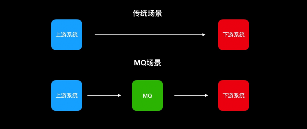 「全栈之路」Web前端开发的后端指南