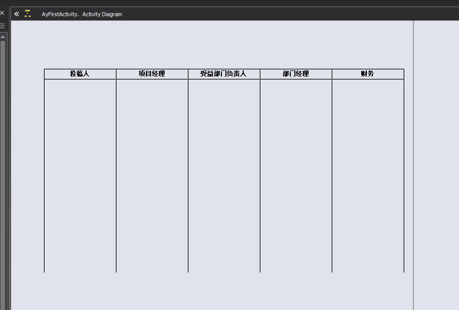 AY Enterprise Architect和visio 画泳道图