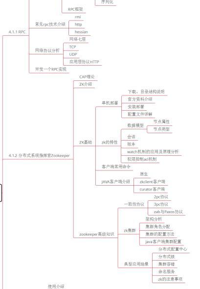 一文彻底理解微服务架构