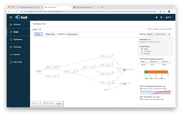 基于Kubernetes的微服务可观测性和Istio服务网格（二）