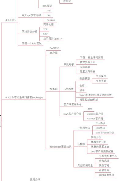 35条建议让你对Java 代码性能优化彻底理解