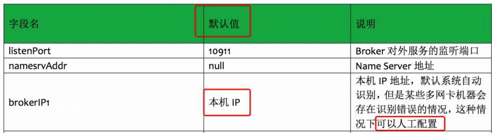 从一次解决开发环境问题聊聊为什么要看源码