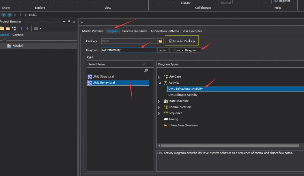 AY Enterprise Architect和visio 画泳道图