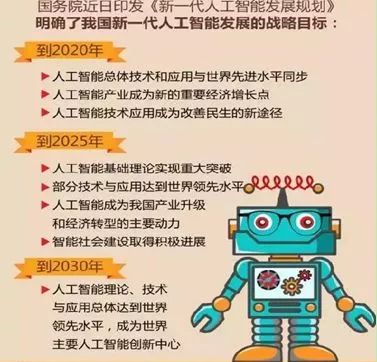 将来会是Python、Java、Golang三足鼎立的局面吗？