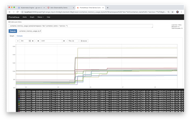 基于Kubernetes的微服务可观测性和Istio服务网格（二）