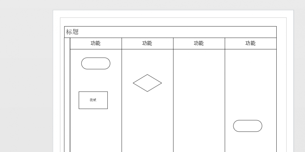 AY Enterprise Architect和visio 画泳道图