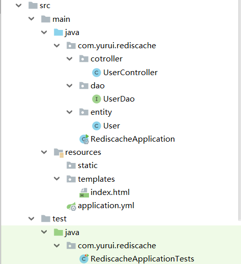 SpringBoot+Redis作为二级缓存整合的基本Demo