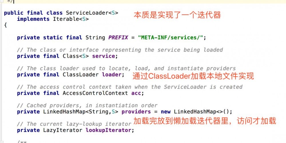 Java SPI (Service Provider Interface) 原理、设计及源码解析（一）