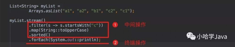 [译] 一文带你玩转 Java 8 Stream 流，从此操作集合 So Easy