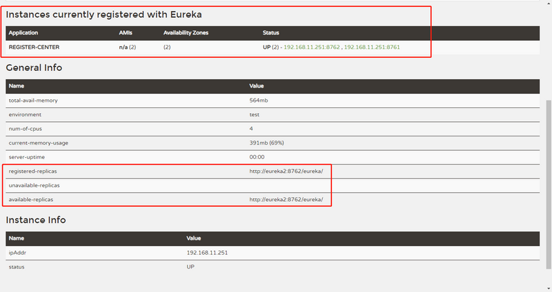 Spring Cloud Eureka 注册中心集群搭建，Greenwich 最新版！