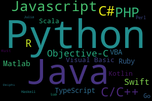 将来会是Python、Java、Golang三足鼎立的局面吗？