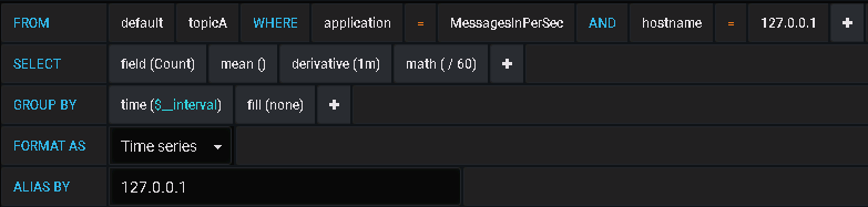 Kafka使用jmxtrans+influxdb+grafana监控JMX指标