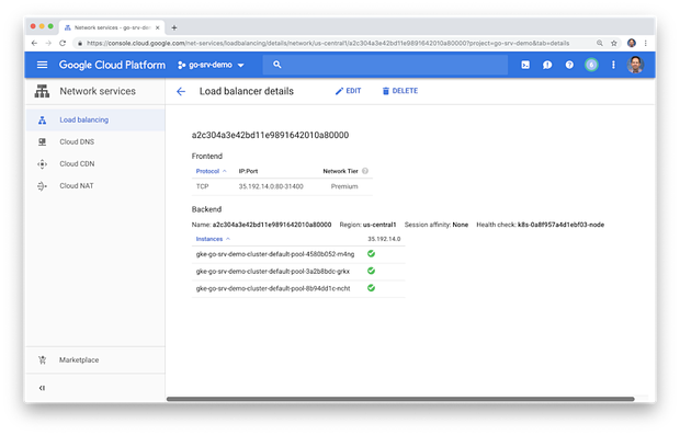 基于Kubernetes的微服务可观察性与Istio服务网格（一）