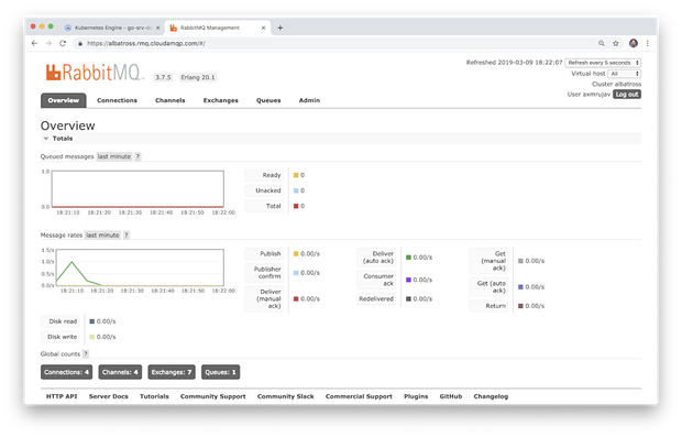 基于Kubernetes的微服务可观察性与Istio服务网格（一）