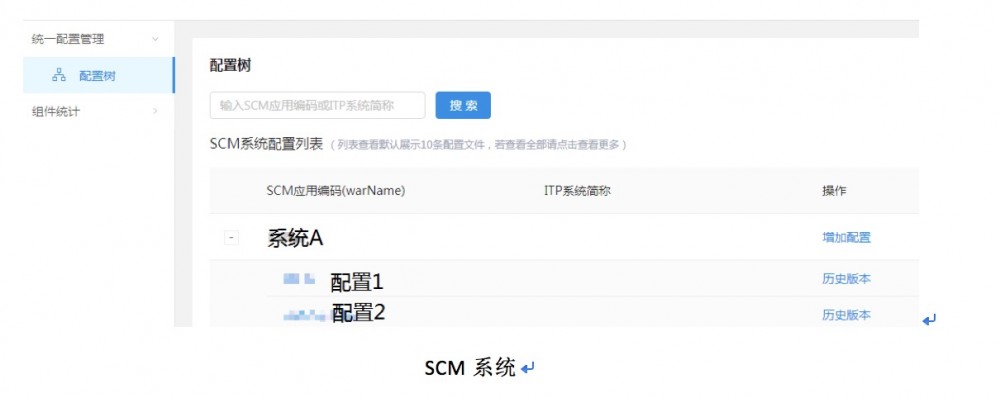 Spring Boot 多环境配置最佳实践