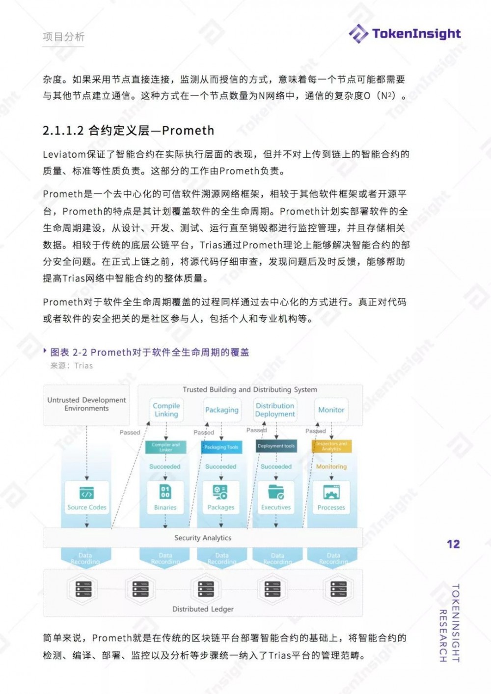 TokenInsight：Trias项目评级BB ，展望稳定