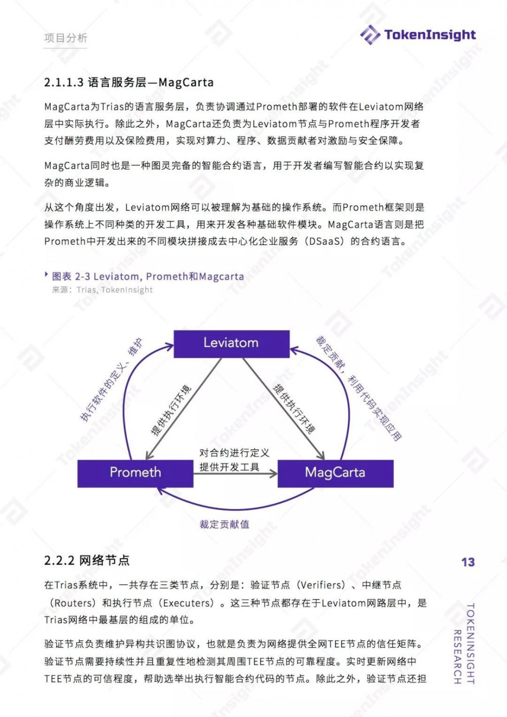 TokenInsight：Trias项目评级BB ，展望稳定