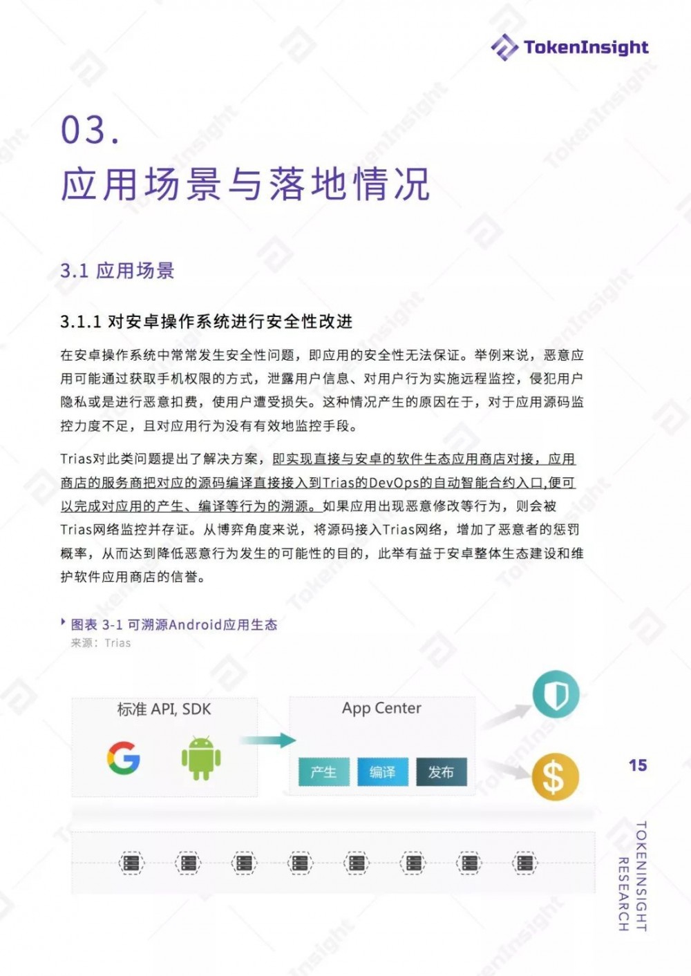 TokenInsight：Trias项目评级BB ，展望稳定