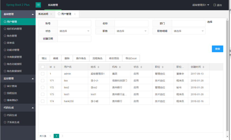 整理了八个开源的 Spring Boot 学习资源