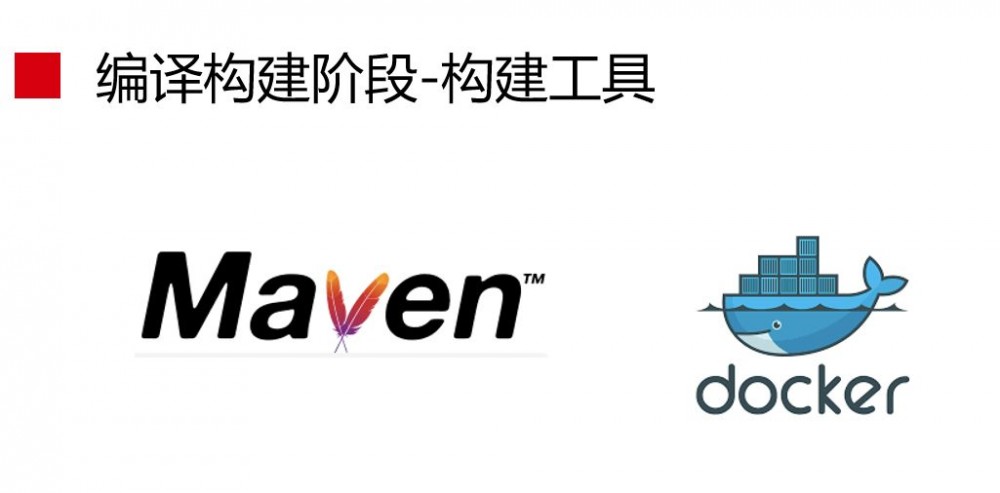 蘑菇街 DevOps 实践和转型之路