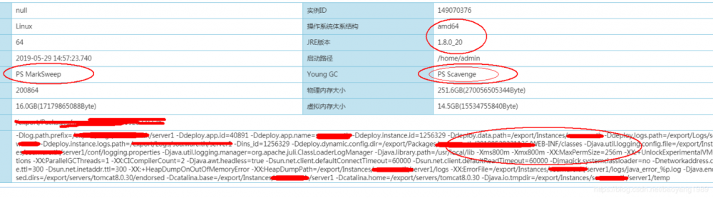 线上java内存泄露处理实录1