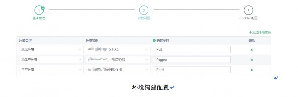 Spring Boot 多环境配置最佳实践