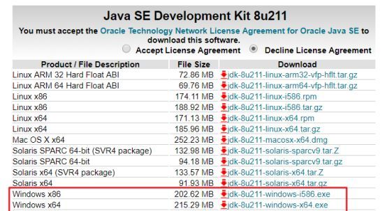 Java开发环境的配置