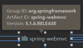 从源码入手分析SpringMVC的原理