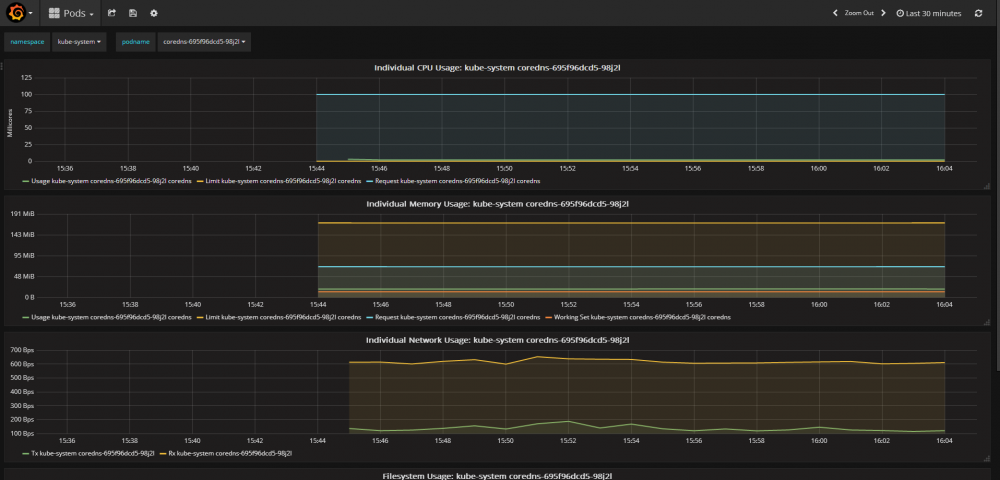 SpringBlade 2.3.0 发布，升级 SpringCloud Greenwich