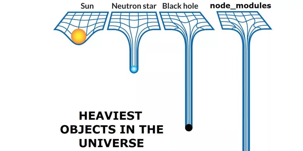 JavaScript 太糟糕，JVM 有妙招！