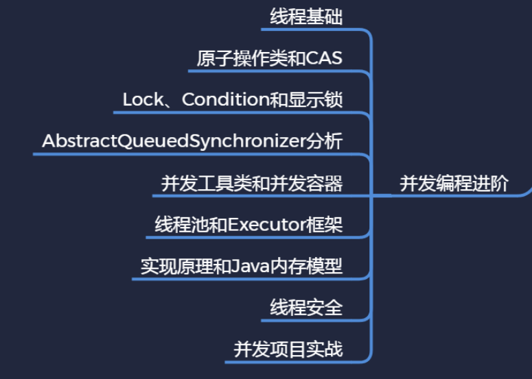 想进BAT，京东，美团，面试之前刷几百道面试题真的有用吗？