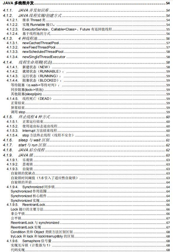 Java程序员速来领取阿里P8架构师花费十年整理的Java核心知识pdf