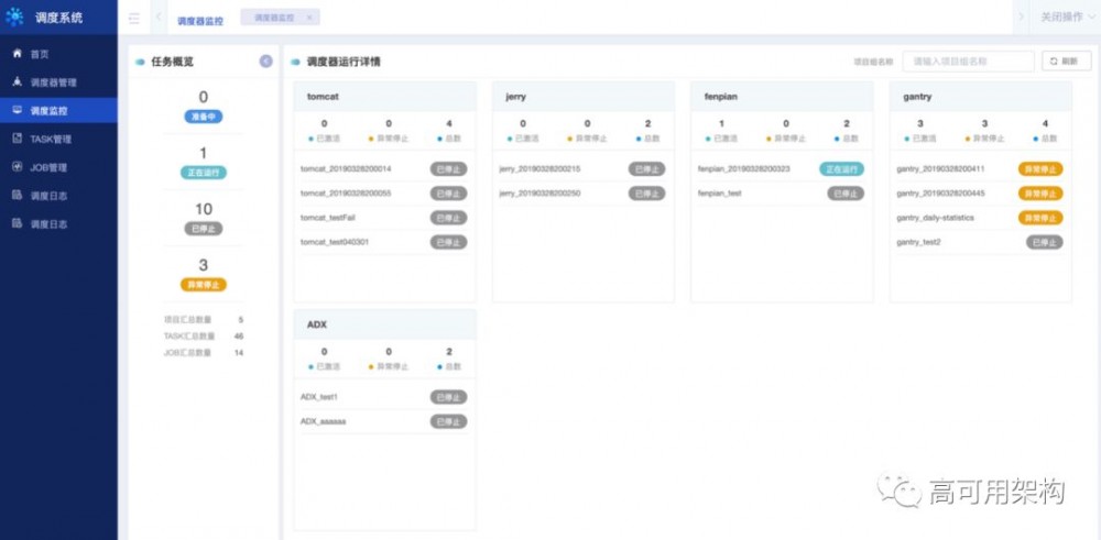 简单才是王道？刚开源的微服务任务调度平台SIA—TASK初探