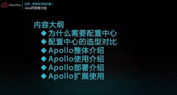 iTechPlus JAVA开发者大会—分享主题之Apollo