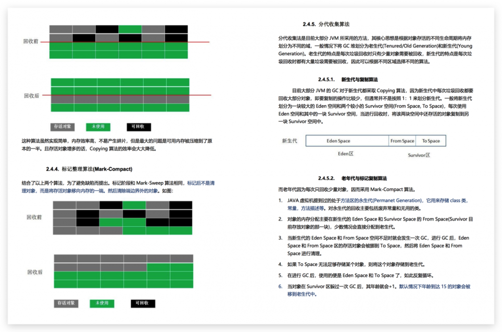 惊了！7 行代码优雅地实现 Excel 文件生成&amp;下载功能