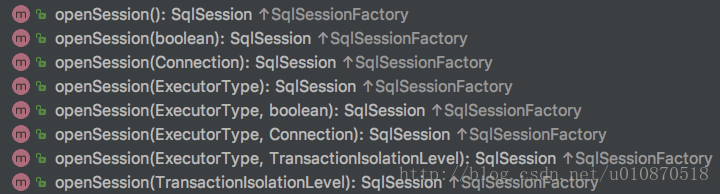 SqlSessionTemplate是如何保证MyBatis中SqlSession的线程安全的？