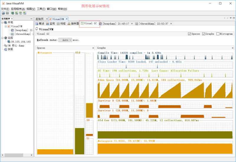 JAVA可视化监控程序JVisualVM的使用