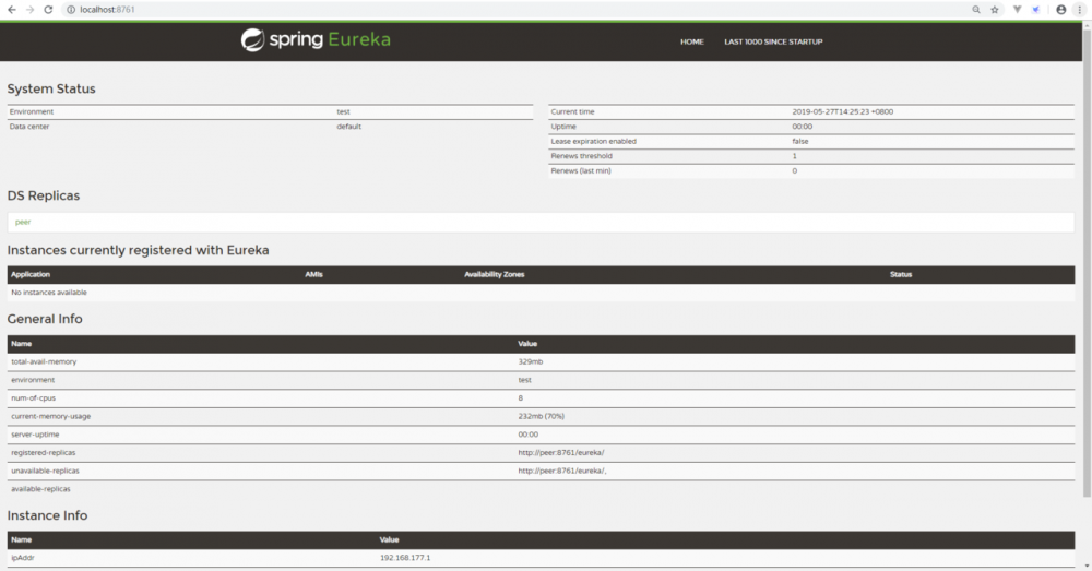 Eclipse(STS) 初次搭建Spring Cloud项目之Eureka服务注册和发现（一）
