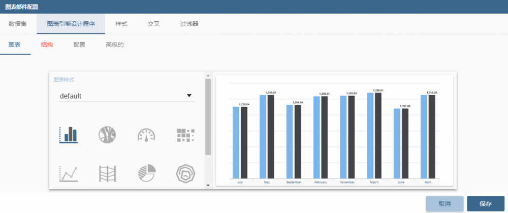 knowage-6.3.0中文版全网首发