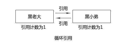 【技术小说连载】我在JVM公司的那些年（五）——主动出击