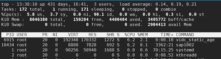 关于JVM 内存的 N 个高频面试问题！