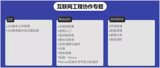 都说互联网寒冬，却有人斩获一线大厂六枚Offer，他是怎么做到的？