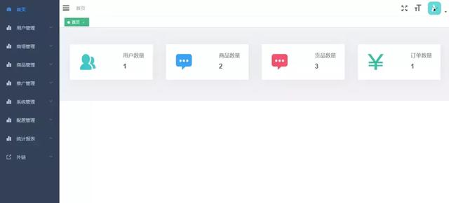 13个Spring Boot 优质开源项目！超53K星，一网打尽！