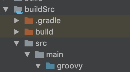 Gradle 插件与ASM入门