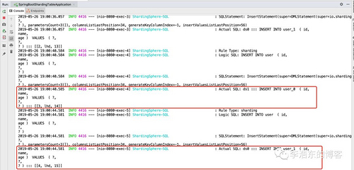 SpringBoot 2.x ShardingSphere分库分表实战