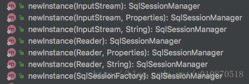 SqlSessionTemplate是如何保证MyBatis中SqlSession的线程安全的？