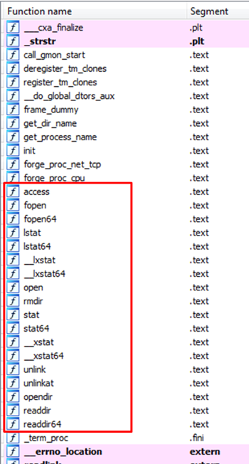 Rocke挖矿软件新变种瞄准Jenkins漏洞